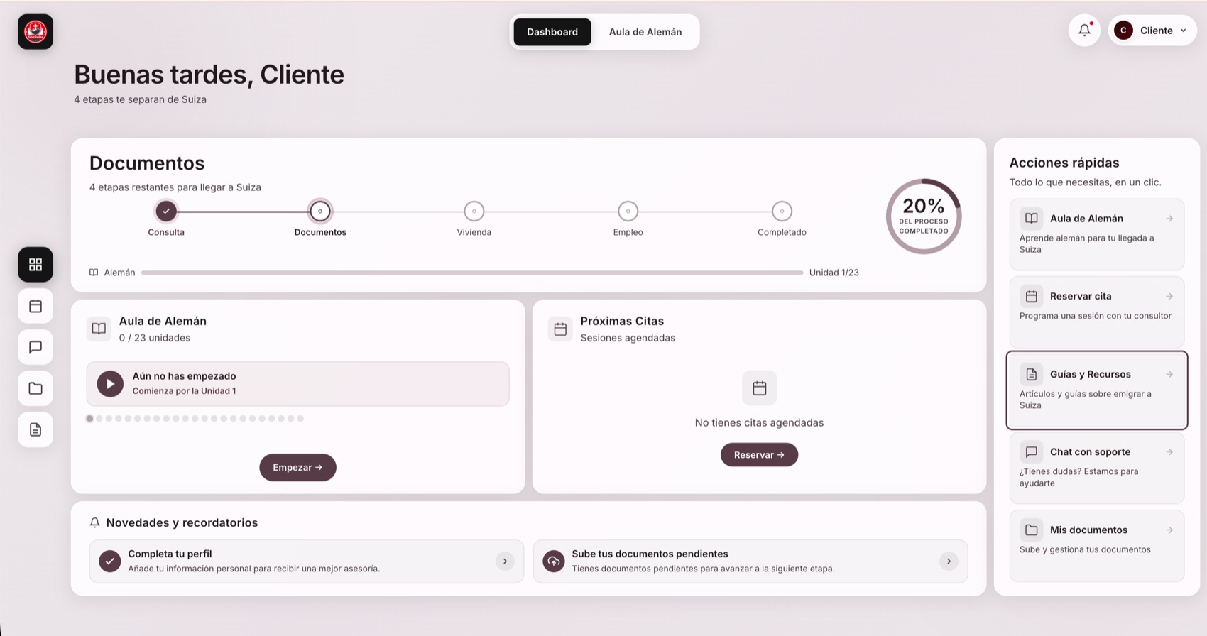 Panel del cliente: su proceso por etapas, el progreso de documentos, el aula y las próximas citas en una sola pantalla.
